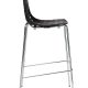 Spring Stool Black