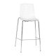 Spring Stool White
